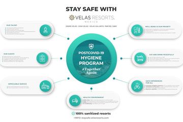 Velas Resorts Implements Comprehensive ‘Stay Safe With Velas Resorts’ Program